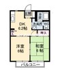 ハイツマーベリック 2DKの間取り