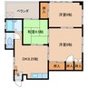 フロンティア麻里布 3DKの間取り