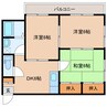 kokoloaⅠ 3DKの間取り