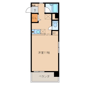 間取図 シティパルＫＵＧＡ