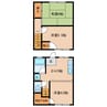 フジマンションＣ 3DKの間取り