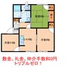壱番館ヴィラス 3DKの間取り