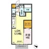 D-roomフルーレ 1LDKの間取り