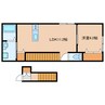 ブロギー南栄 1LDKの間取り