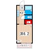 ドミール太田Ｃ棟 1Kの間取り