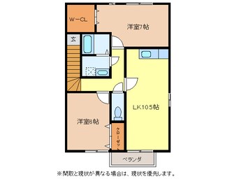 間取図 グーテンハイム