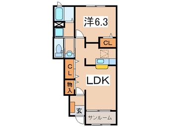 間取図 グリーン・フィールズＮⅤ