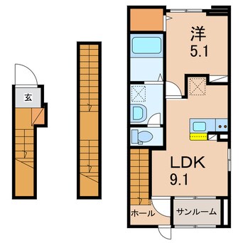 間取図 セントラル・ステーションA