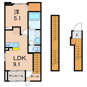 間取図 セントラル・ステーションB