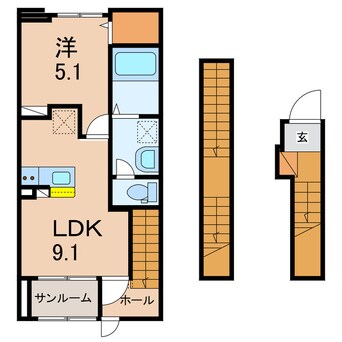 間取図 セントラル・ステーションB