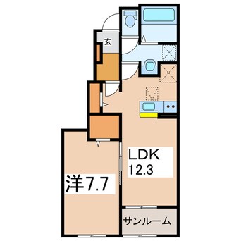 間取図 サンライズ・ファームB棟