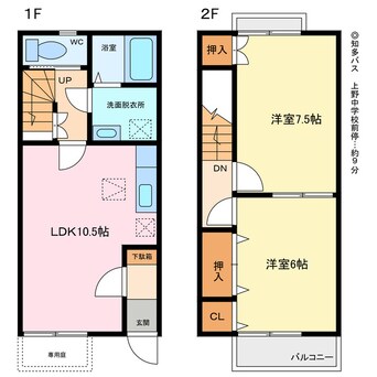 間取図 ｖｉｖｒｅ池西