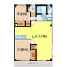 ガーデンコート大喜 2LDKの間取り