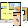 アルビネスⅢ 1LDKの間取り