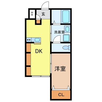 間取図 エヌエムキャトフヴァントゥレーズサウス