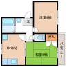 ハミングハイツ３号室 2DKの間取り