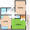 ハミングハイツ３号室 2DKの間取り