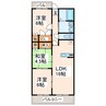 インフィニティ出水Ⅲ 3LDKの間取り