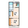 グレイス八王寺 1LDKの間取り