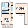 スギハシハイツ 1Kの間取り