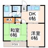 島村ハイツ 2DKの間取り