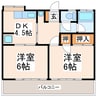 中沢アパート 2DKの間取り