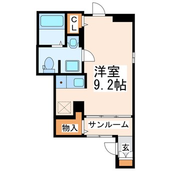 間取図 豊肥本線<阿蘇高原線>/平成駅 徒歩19分 1階 築6年