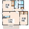 ロスカトゥールA 2LDKの間取り