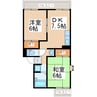 プレジールみゆきＢ 2DKの間取り