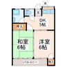 大空ハイツ 2DKの間取り