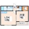 ボヌールカーサ 1LDKの間取り