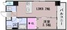 スカイガーデン春日町 1LDKの間取り