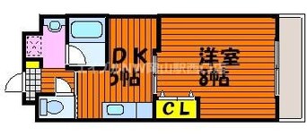 間取図 COCO学南町