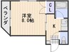 ラジール伊島 1Kの間取り