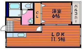 間取図 アーバンハウス大供
