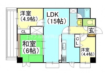 間取図 グリーンビレッジ北方