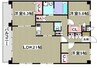 ルネス下中野 3LDKの間取り