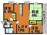 グリーンビレッジ北方 3LDKの間取り