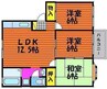 センスフルタウン西王寺Ⅰ　Ａ棟 3LDKの間取り