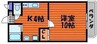 LUZ62 1Kの間取り