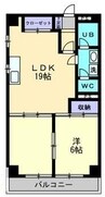 深可ヒュッテ 2LDKの間取り