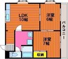コーポラス　Ｂ棟 2LDKの間取り