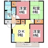 ファミールＳ 3DKの間取り
