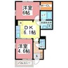 プロヴァンス木田 2DKの間取り