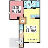 レヴァンテ城東 1LDKの間取り