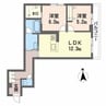LIBERONDO（リベロンド） 2LDKの間取り