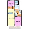 カトルセゾン 2LDKの間取り