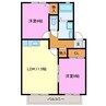 シャトージュネス 2LDKの間取り