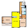 デュランタ 2LDKの間取り