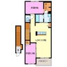 エルドラード葵Ⅰ・Ⅱ 2LDKの間取り